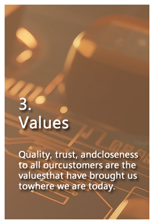 Values Values